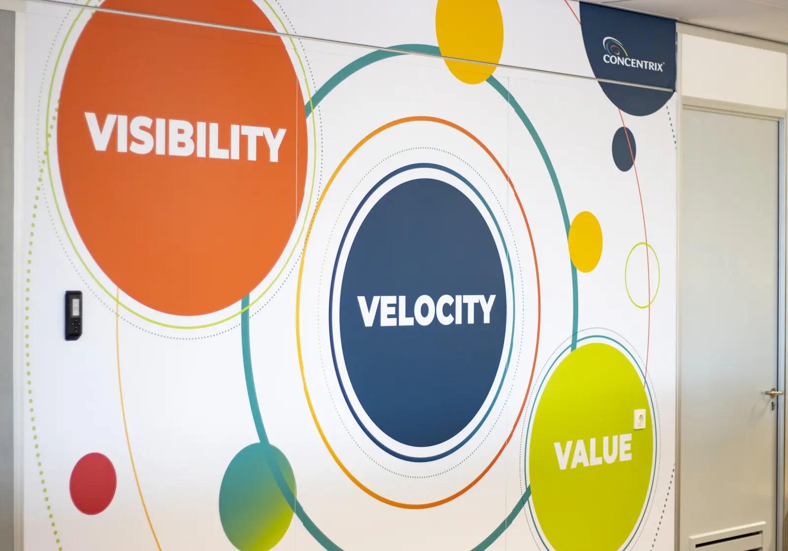 Grafische wand met de woorden Visibility, Velocity en Value